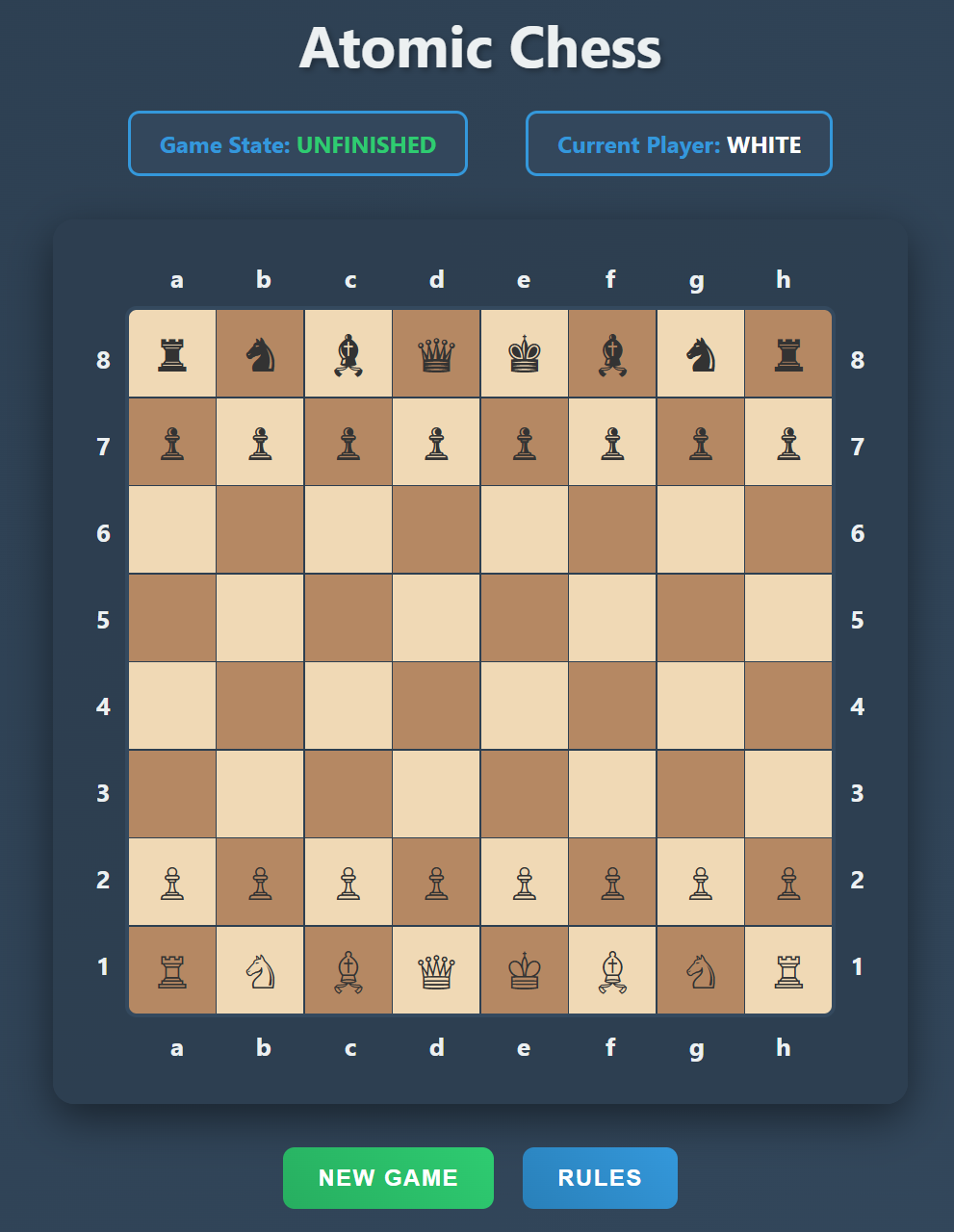 A picture of the Atomic Chess game